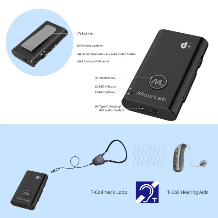 MoerDuo Plus ™ Auracast™ Audio Receiver - Image 3